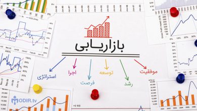 بازاریابی